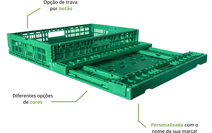 Caixas plásticas dobráveis